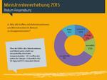 Diagramm wie oft sich Ministranten im Bistum Regensbur treffen.