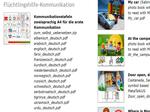 Schautafel Kommunikation Flüchtlinge