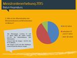 Diagramm: Wie viele Gruppenleiter und Oberministranten es im Bistum gibt.